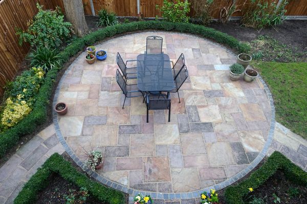 Cost of Patio Service in Buford